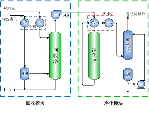 浙江贊誠生物科技有限公司