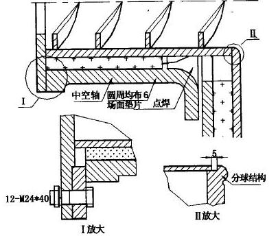 進料螺旋筒結(jié)構(gòu)